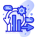 Agile Development Methodologies